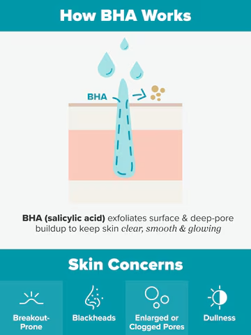 2% BHA Liquid Exfoliant -  4 fl. 0z.